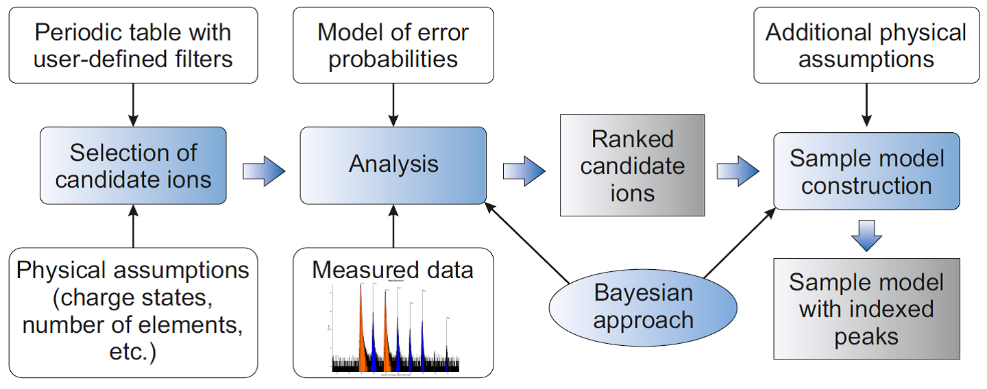 Schematic_illustration